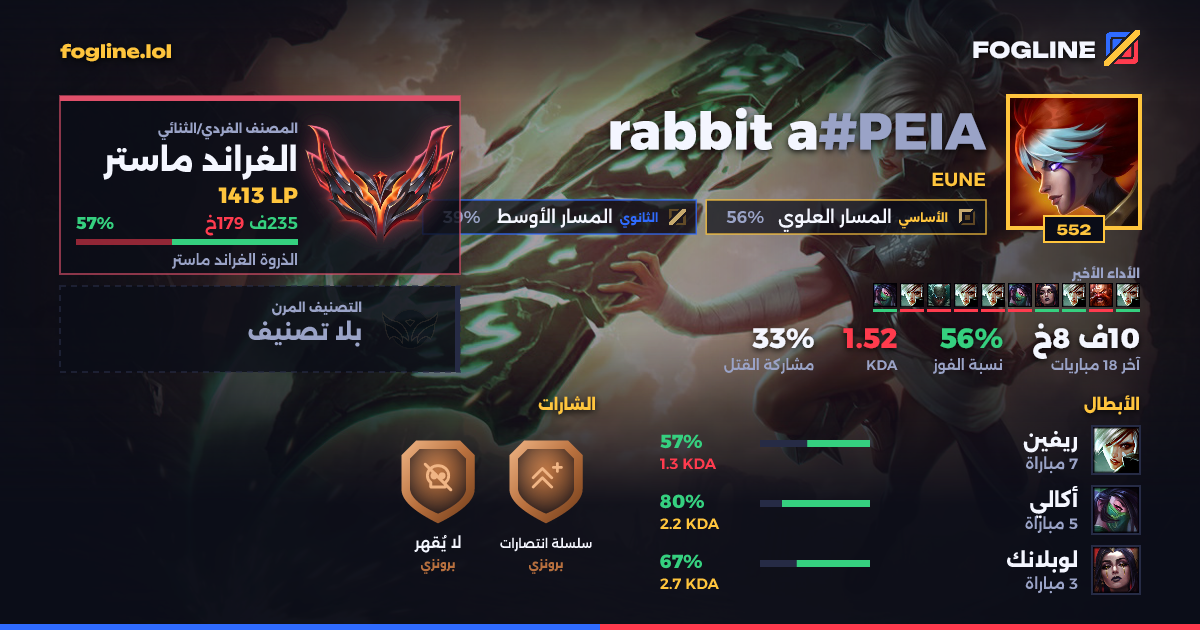 بطاقة المشاركة