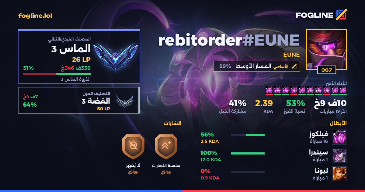 بطاقة المشاركة