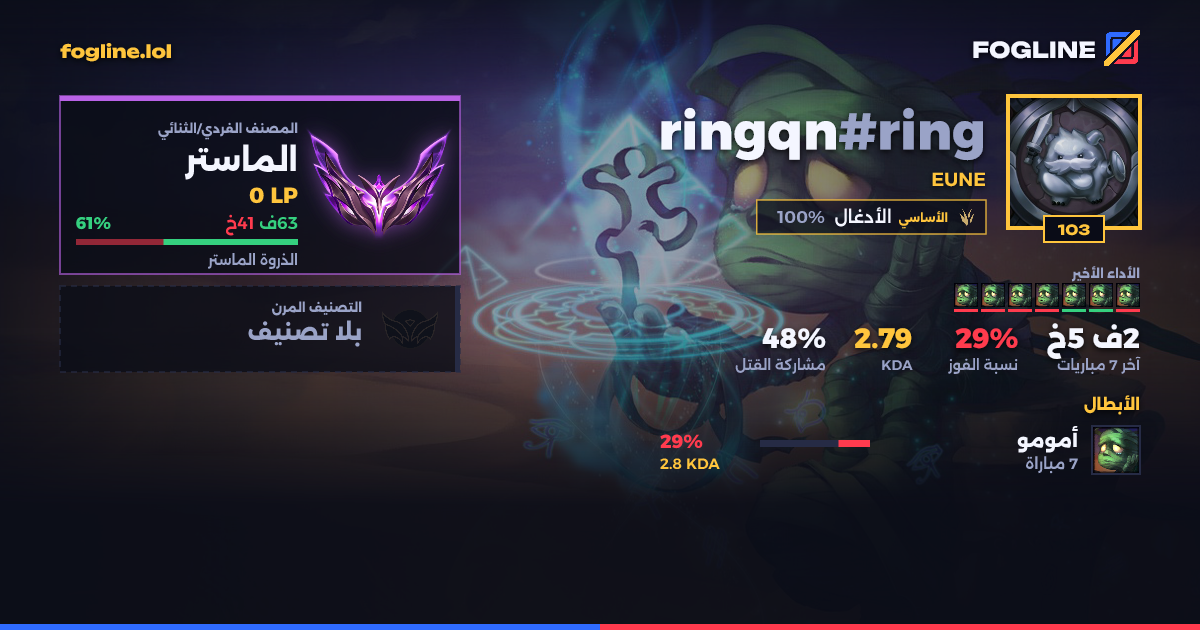 بطاقة المشاركة