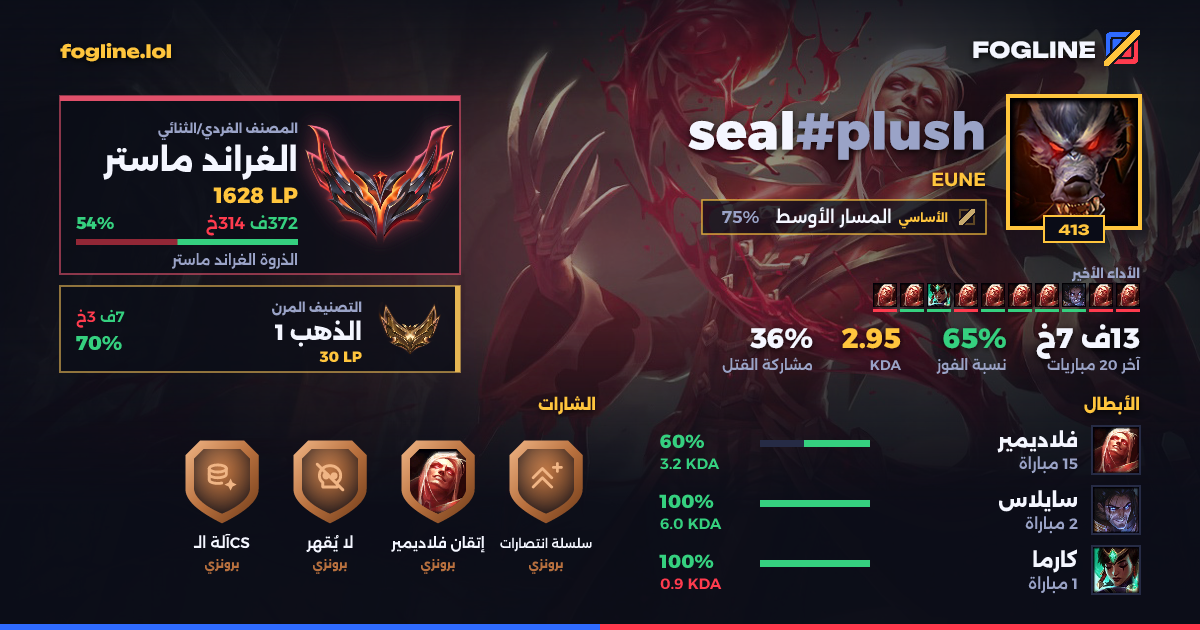 بطاقة المشاركة