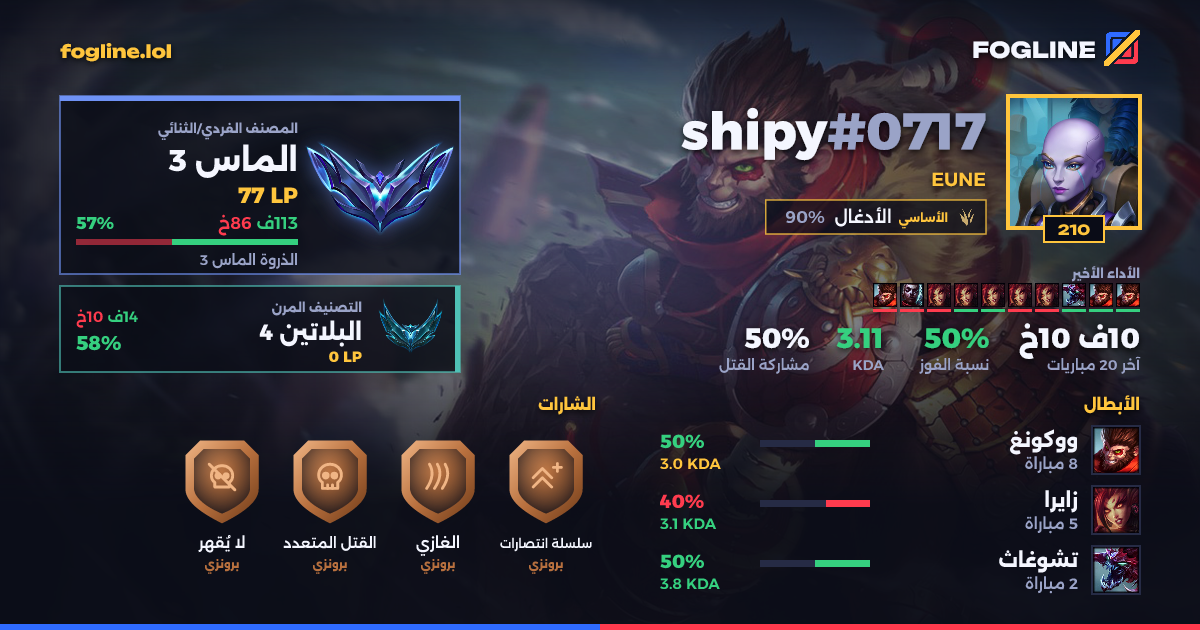 بطاقة المشاركة
