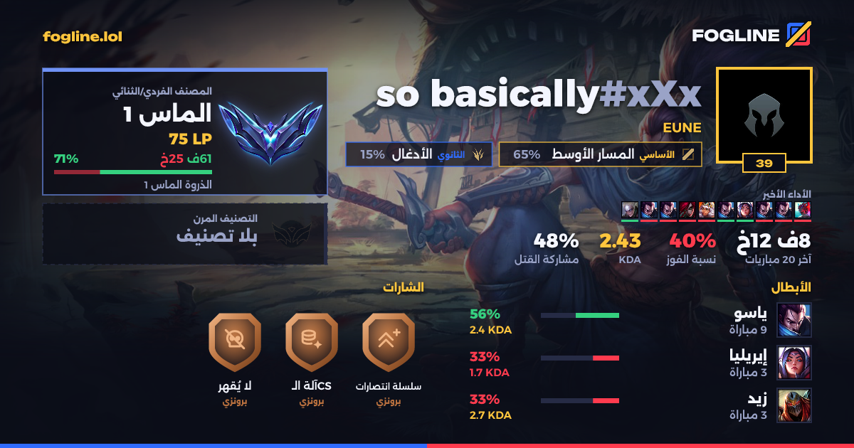 بطاقة المشاركة