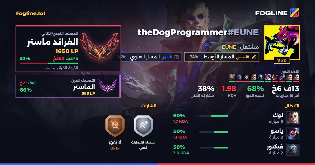 بطاقة المشاركة