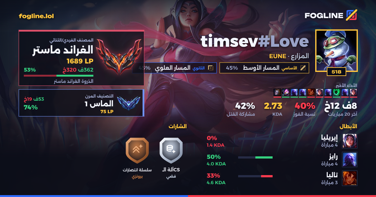 بطاقة المشاركة