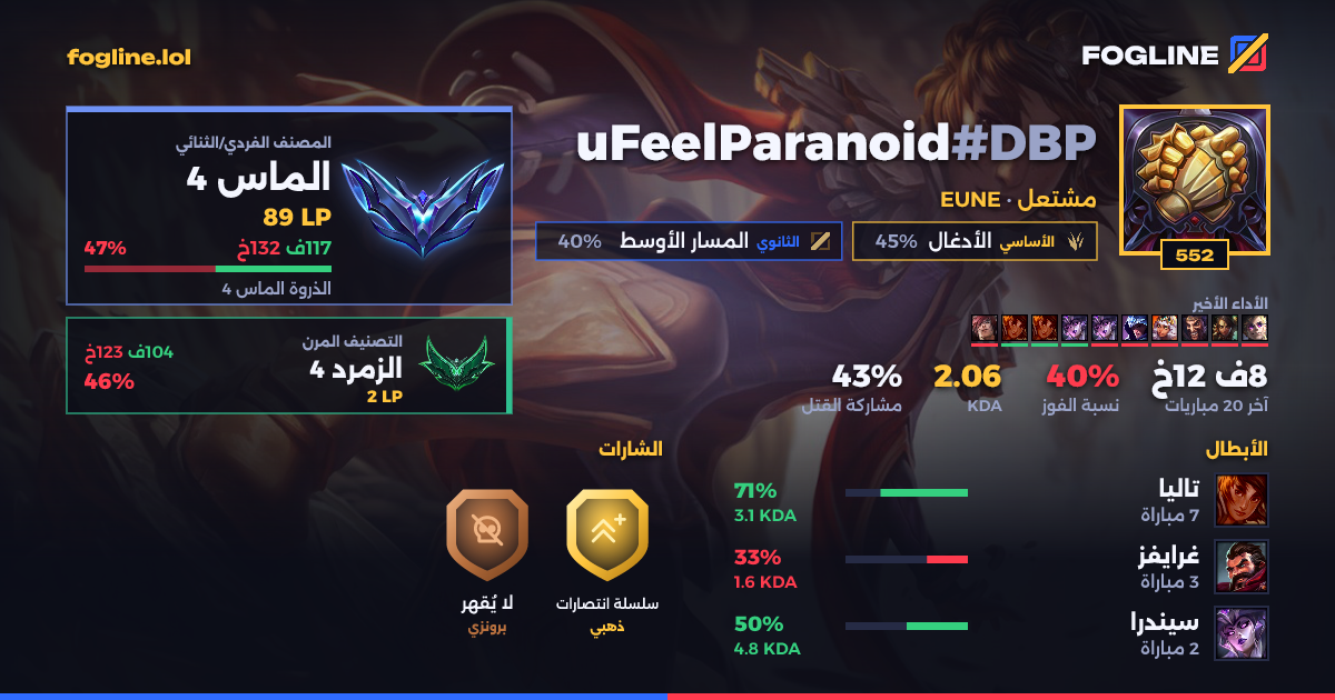 بطاقة المشاركة