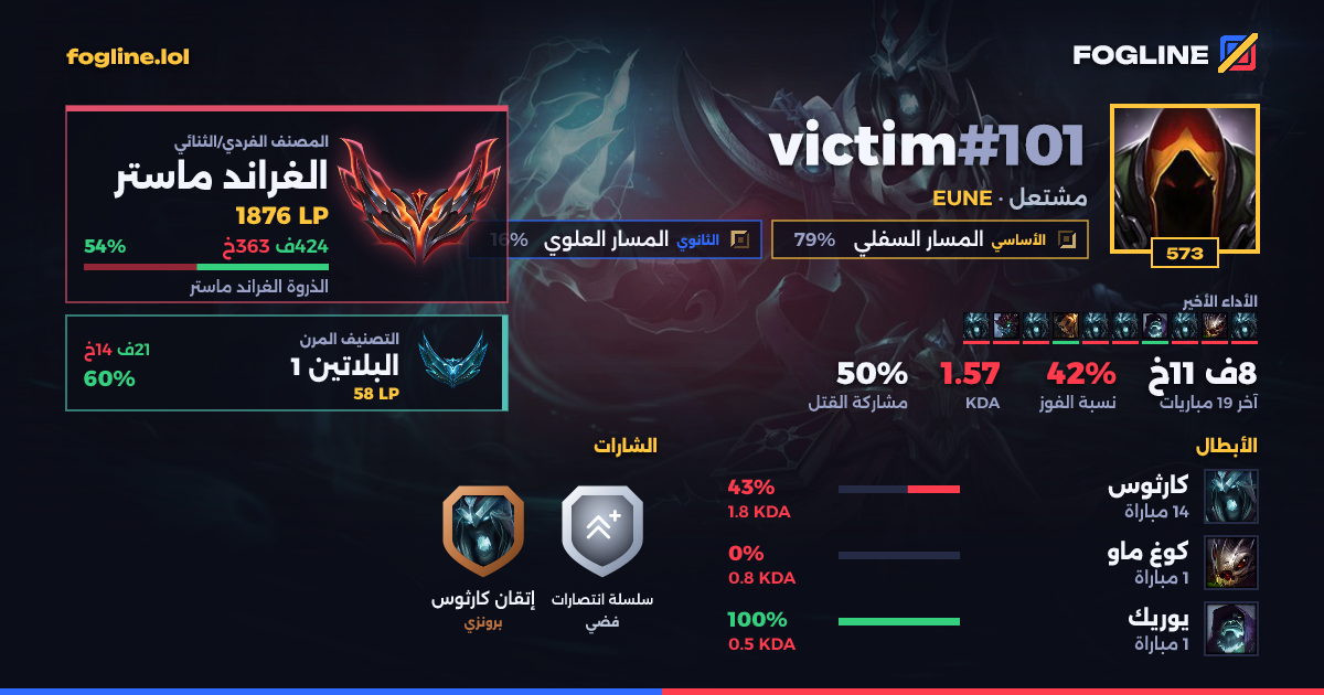 بطاقة المشاركة