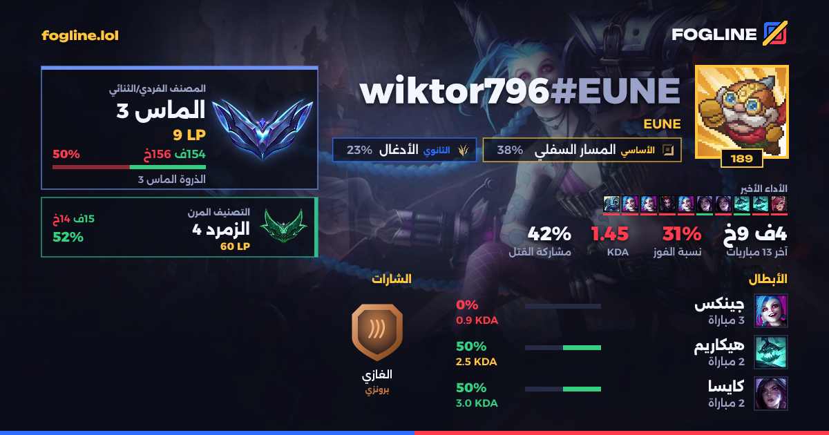 بطاقة المشاركة
