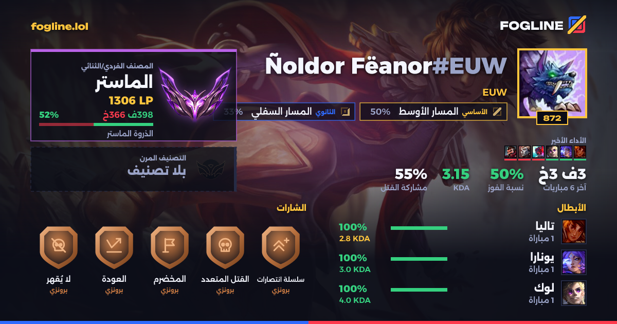 بطاقة المشاركة