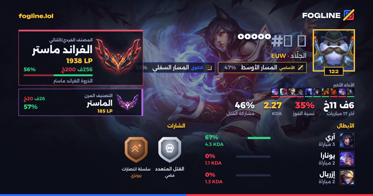 بطاقة المشاركة