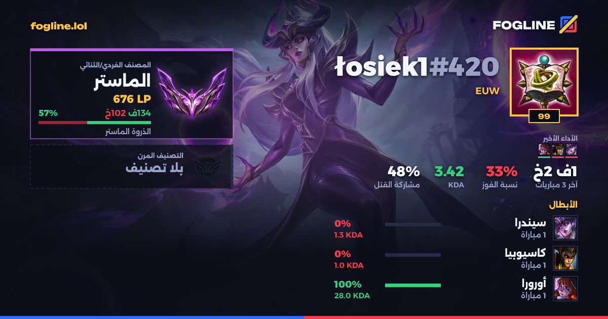 بطاقة المشاركة