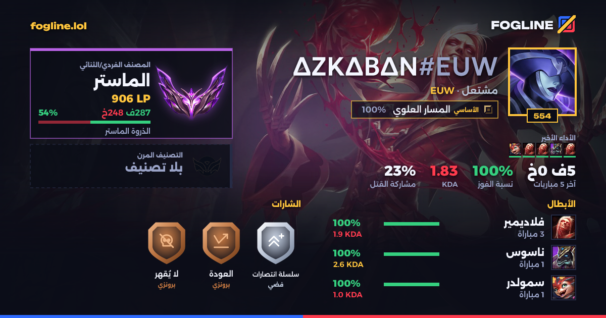 بطاقة المشاركة