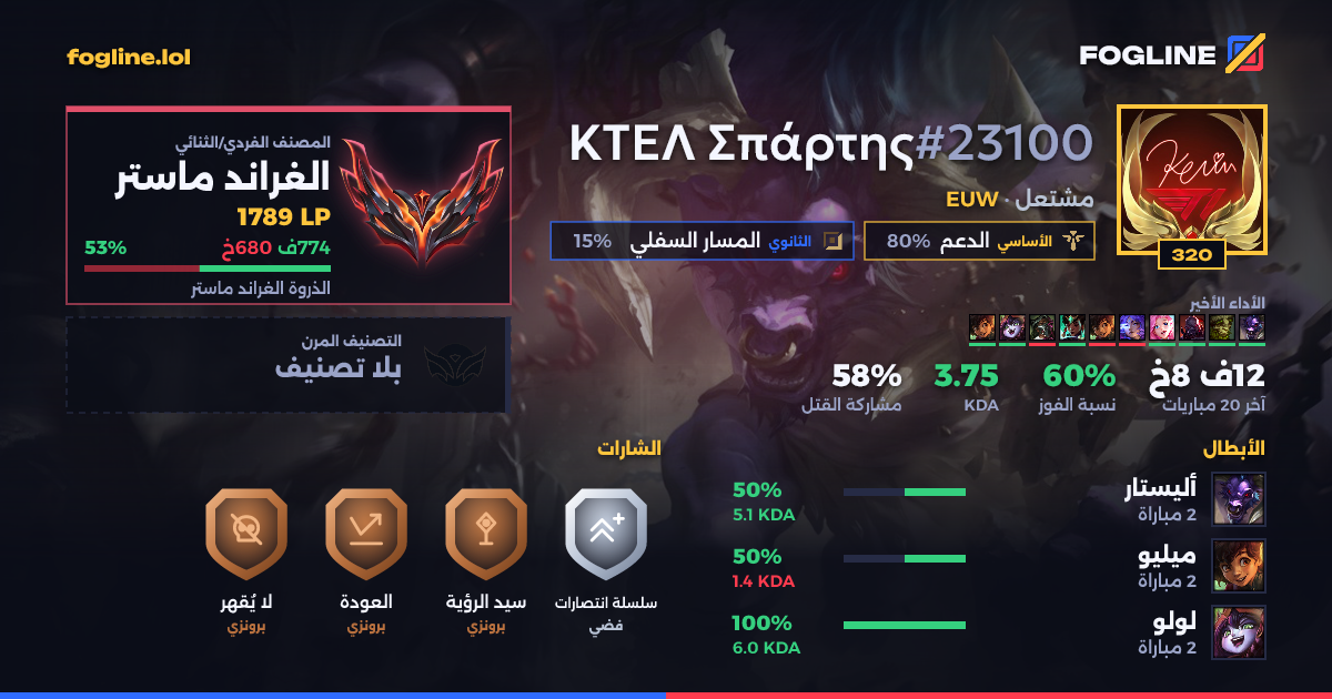 بطاقة المشاركة
