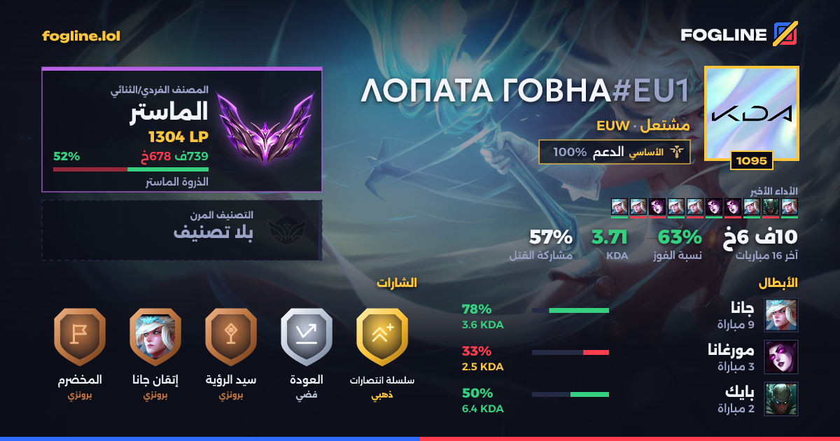 بطاقة المشاركة