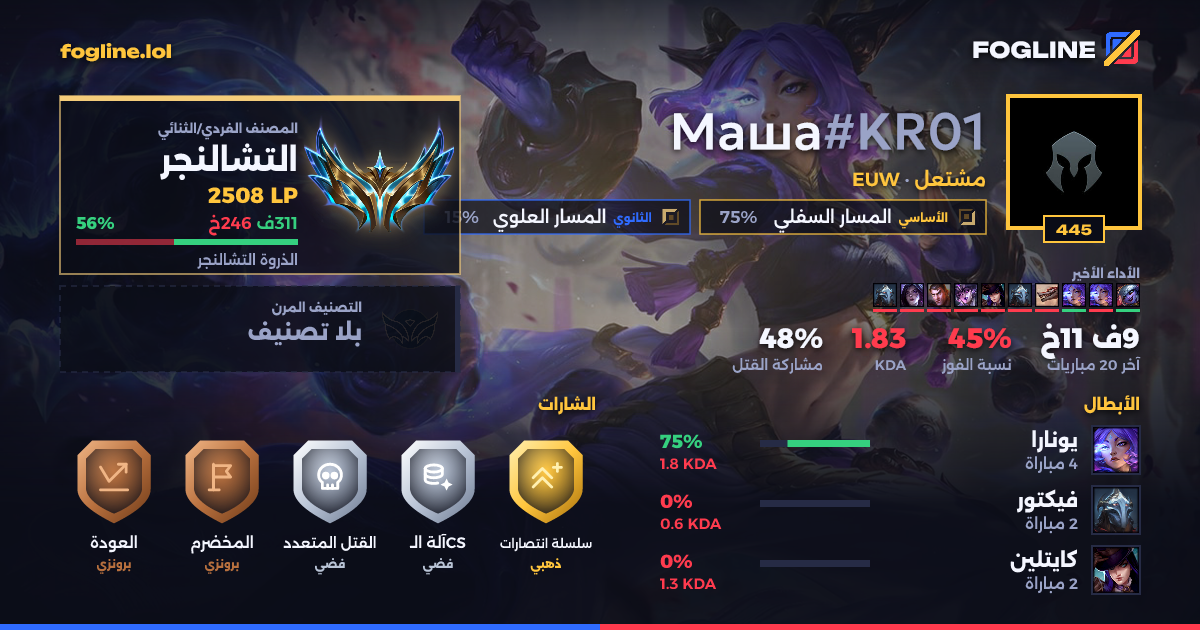 بطاقة المشاركة