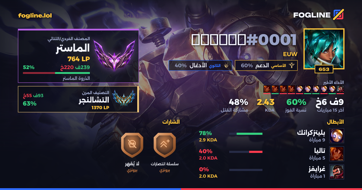 بطاقة المشاركة