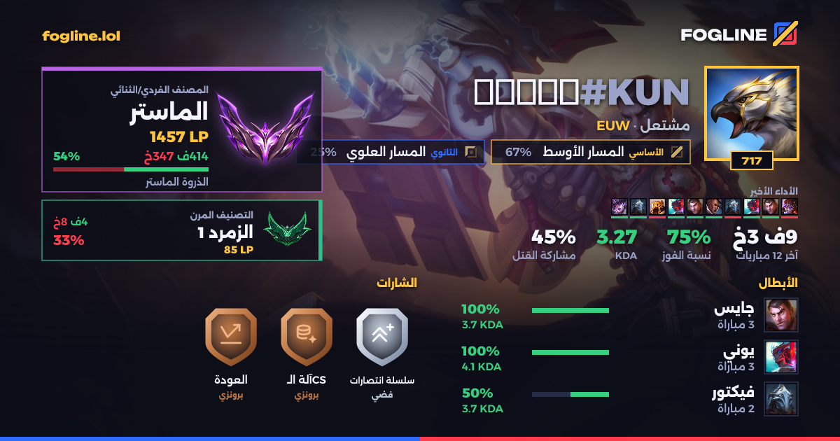 بطاقة المشاركة