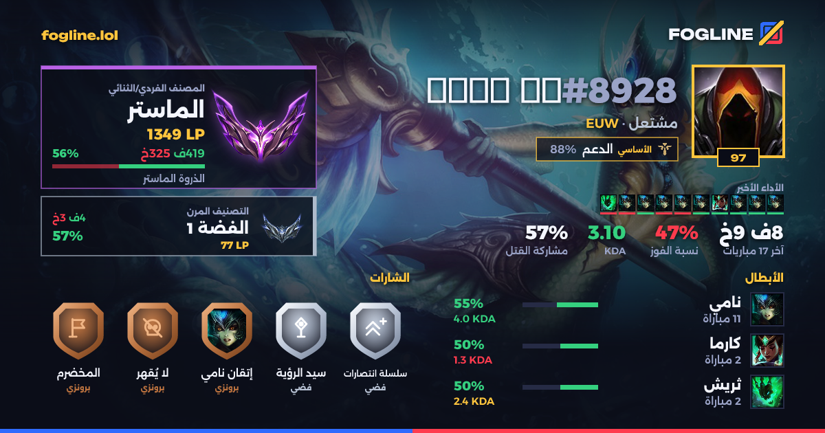 بطاقة المشاركة