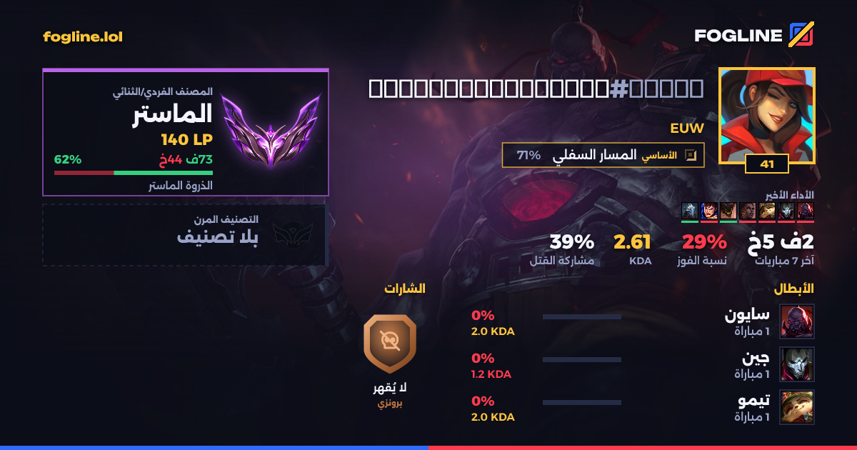 بطاقة المشاركة