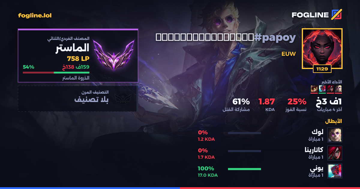 بطاقة المشاركة