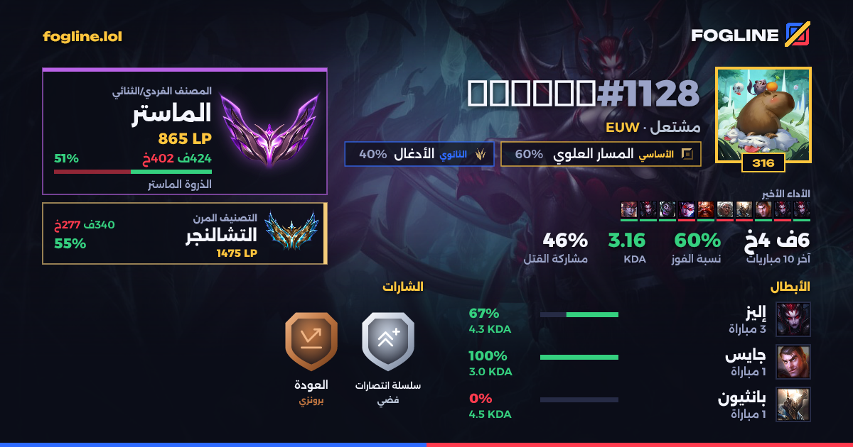 بطاقة المشاركة