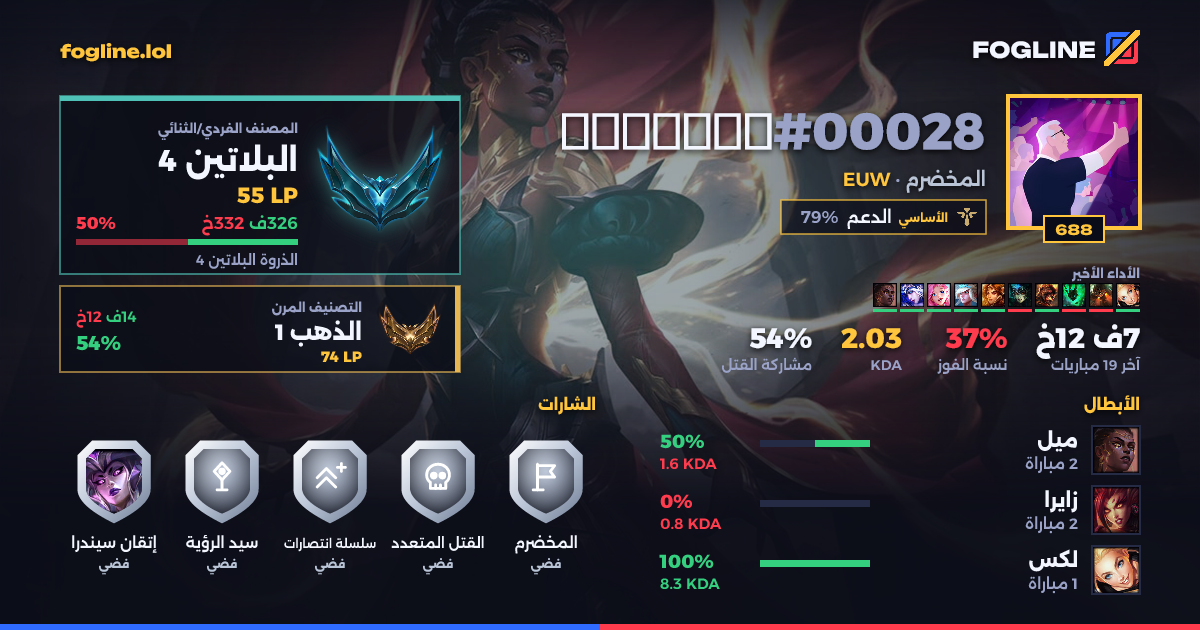 بطاقة المشاركة