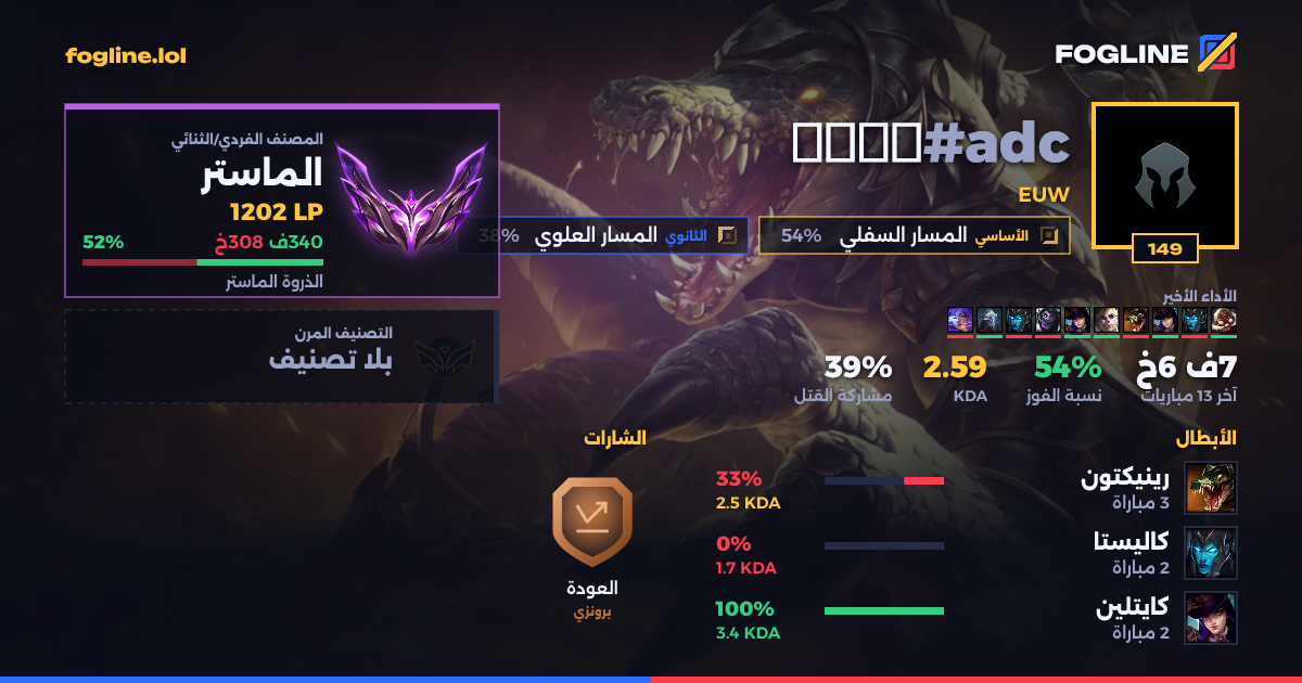 بطاقة المشاركة