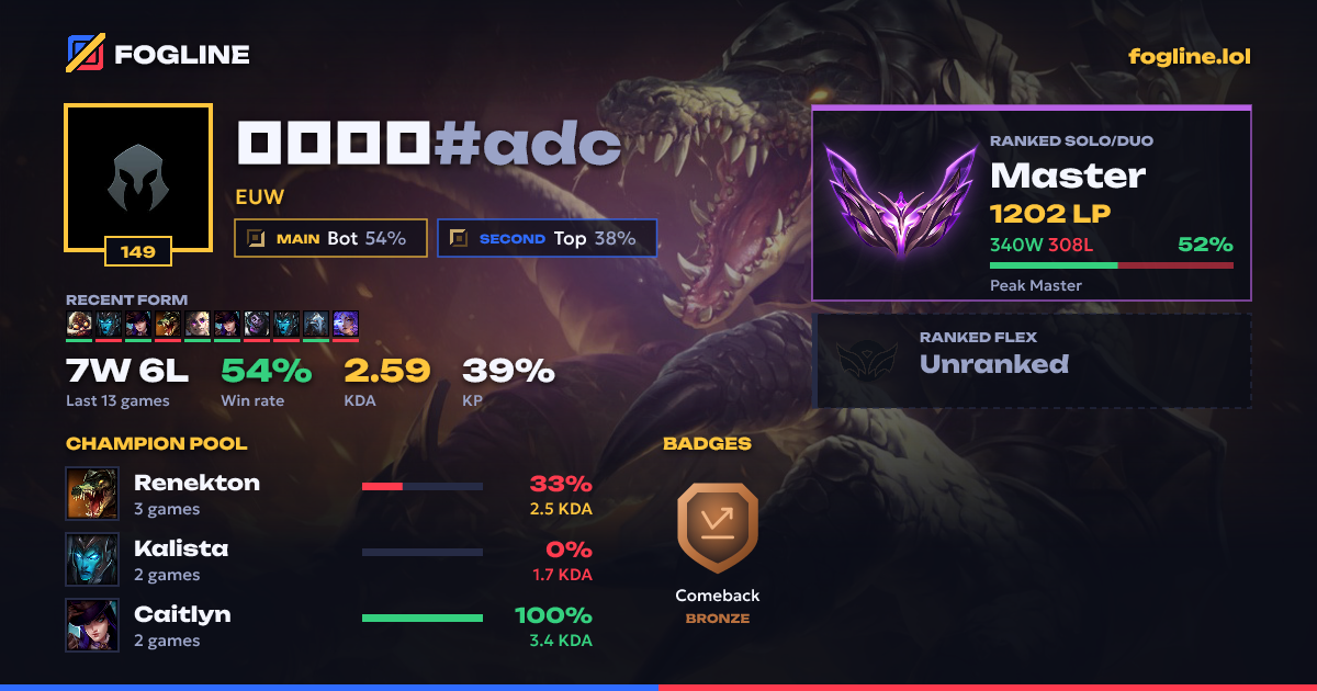Share card