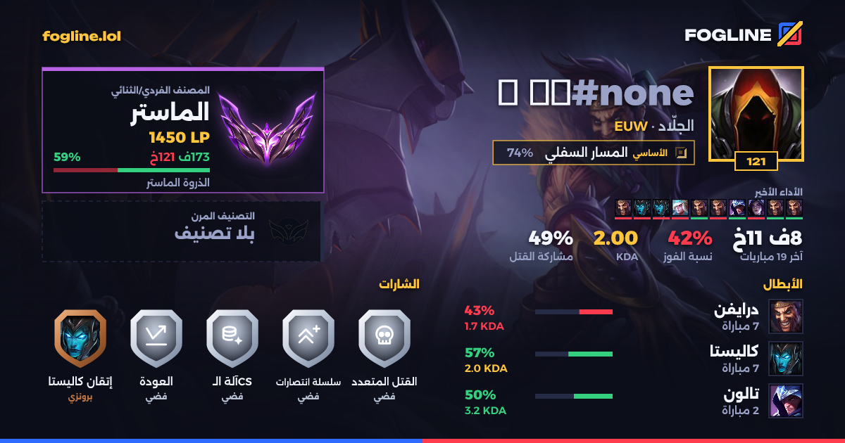 بطاقة المشاركة