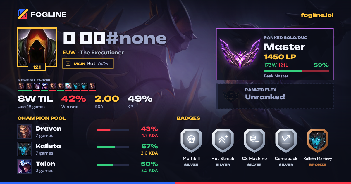 Share card