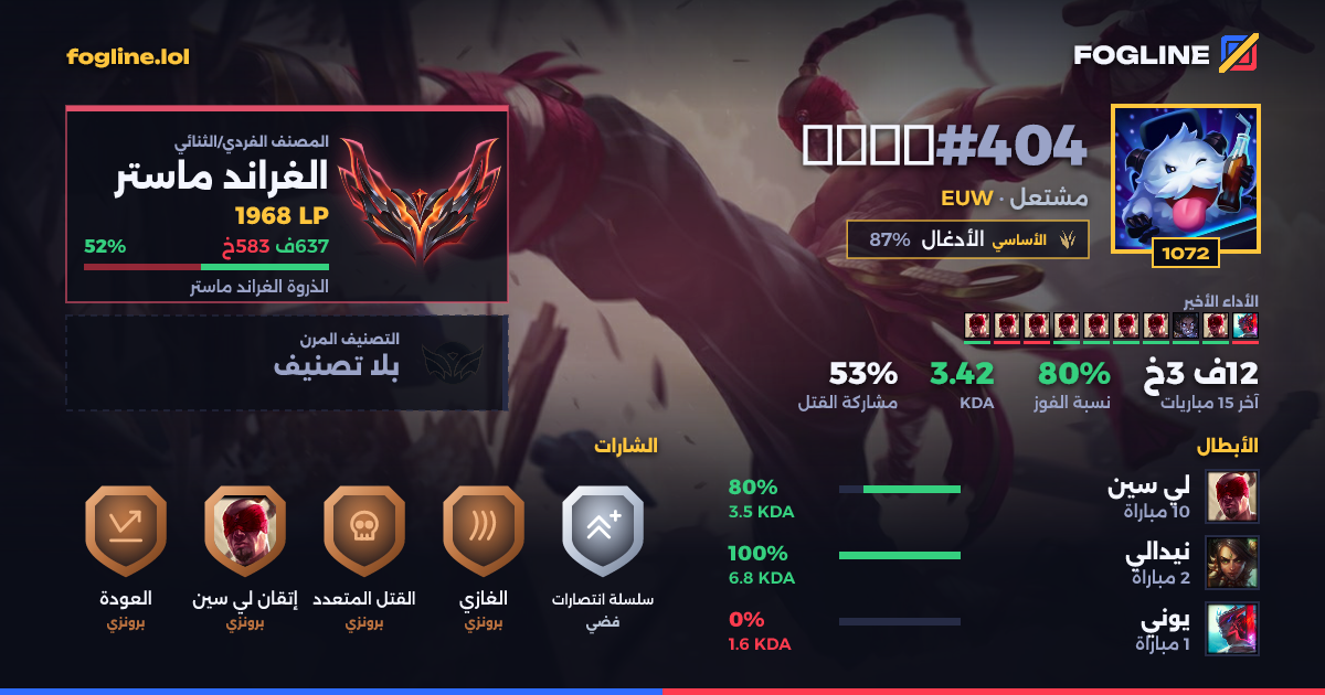 بطاقة المشاركة
