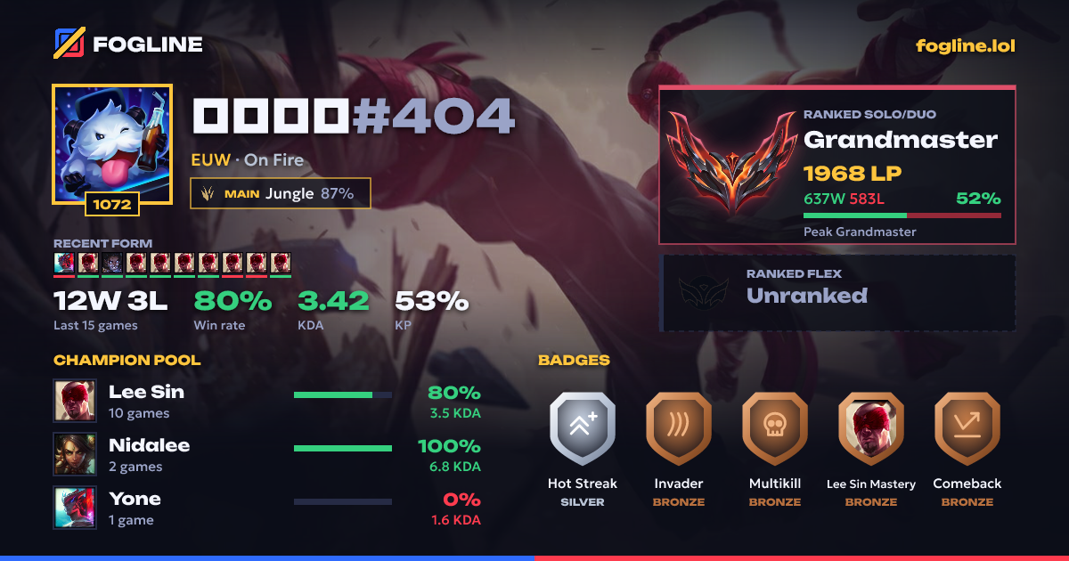 Share card