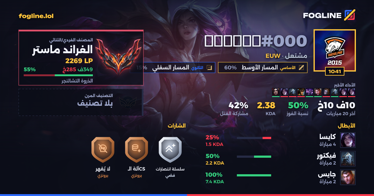 بطاقة المشاركة