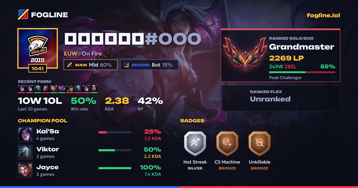 Share card