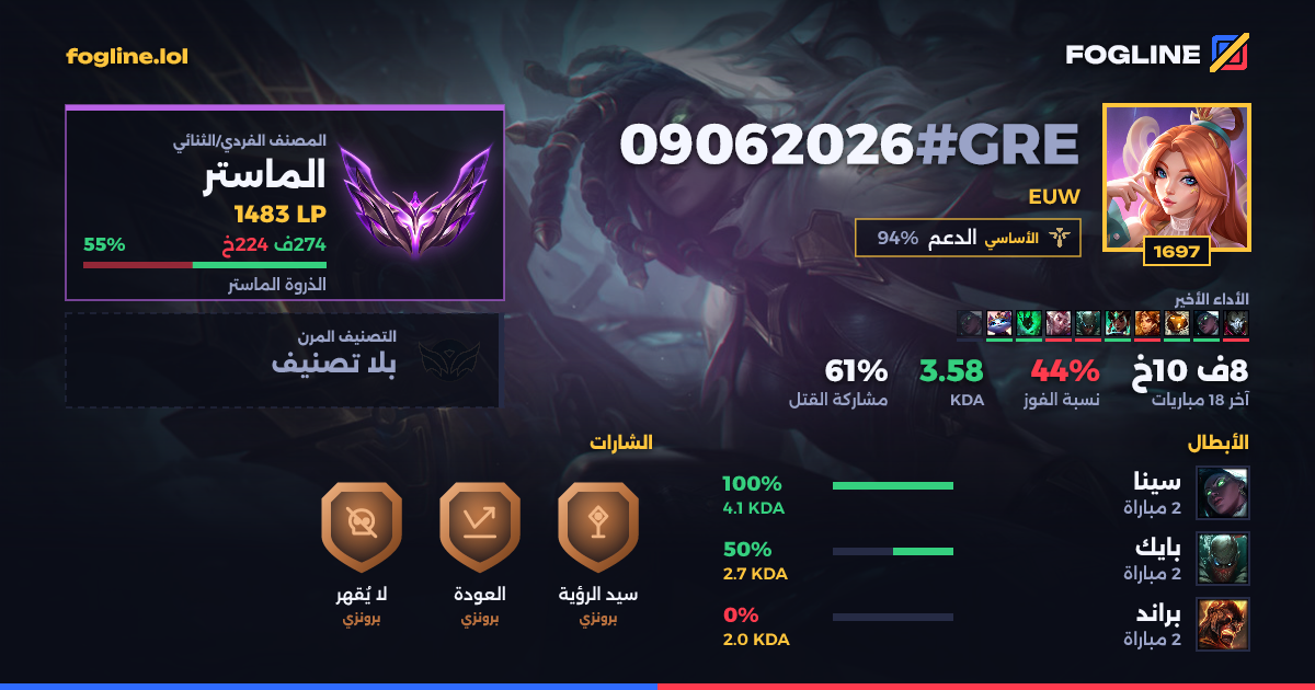 بطاقة المشاركة
