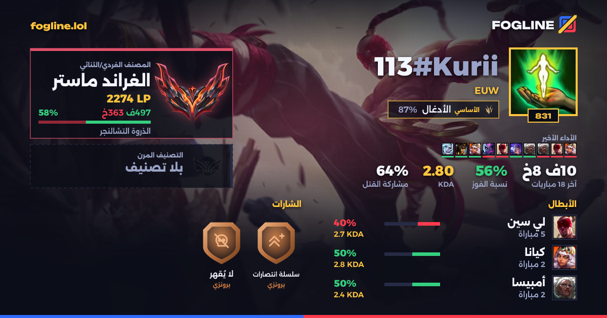 بطاقة المشاركة