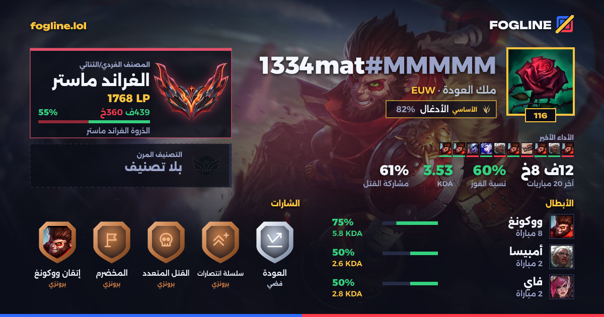 بطاقة المشاركة
