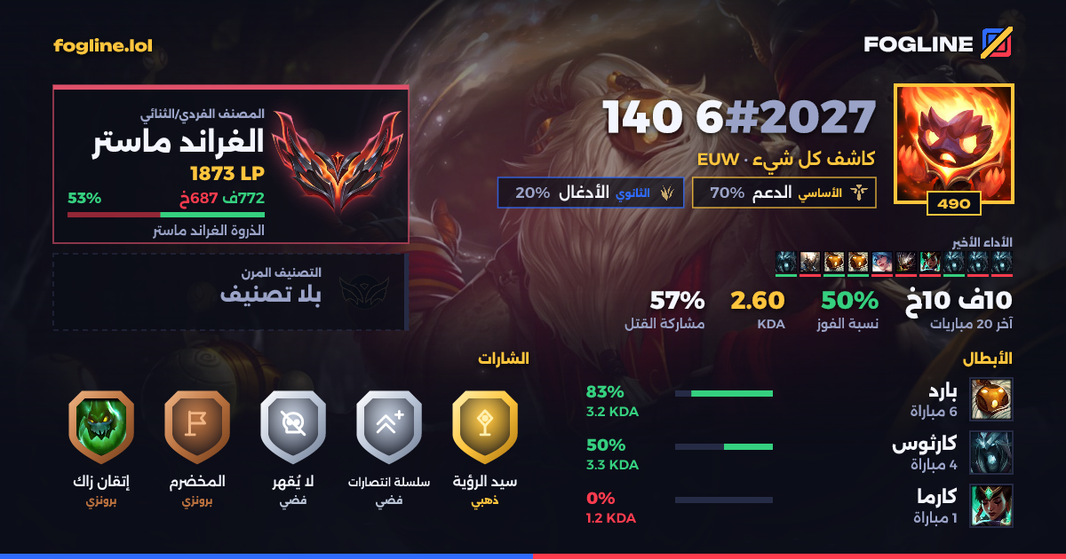 بطاقة المشاركة