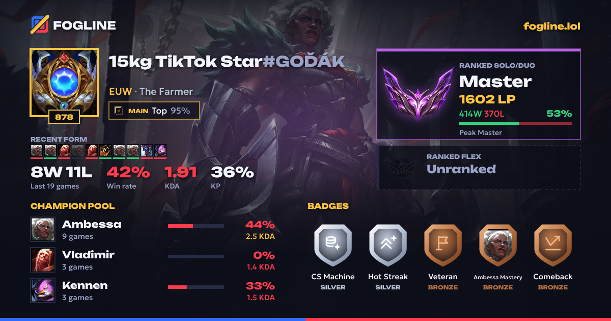 Share card