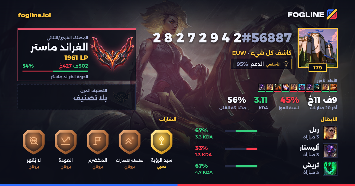 بطاقة المشاركة