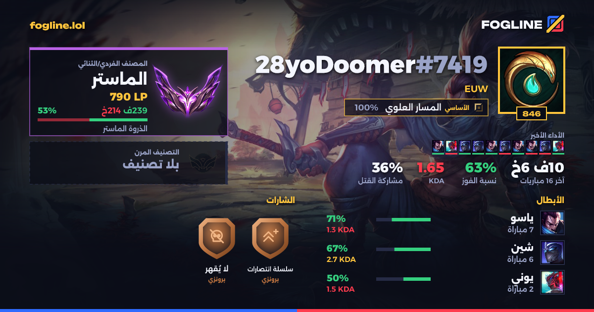 بطاقة المشاركة