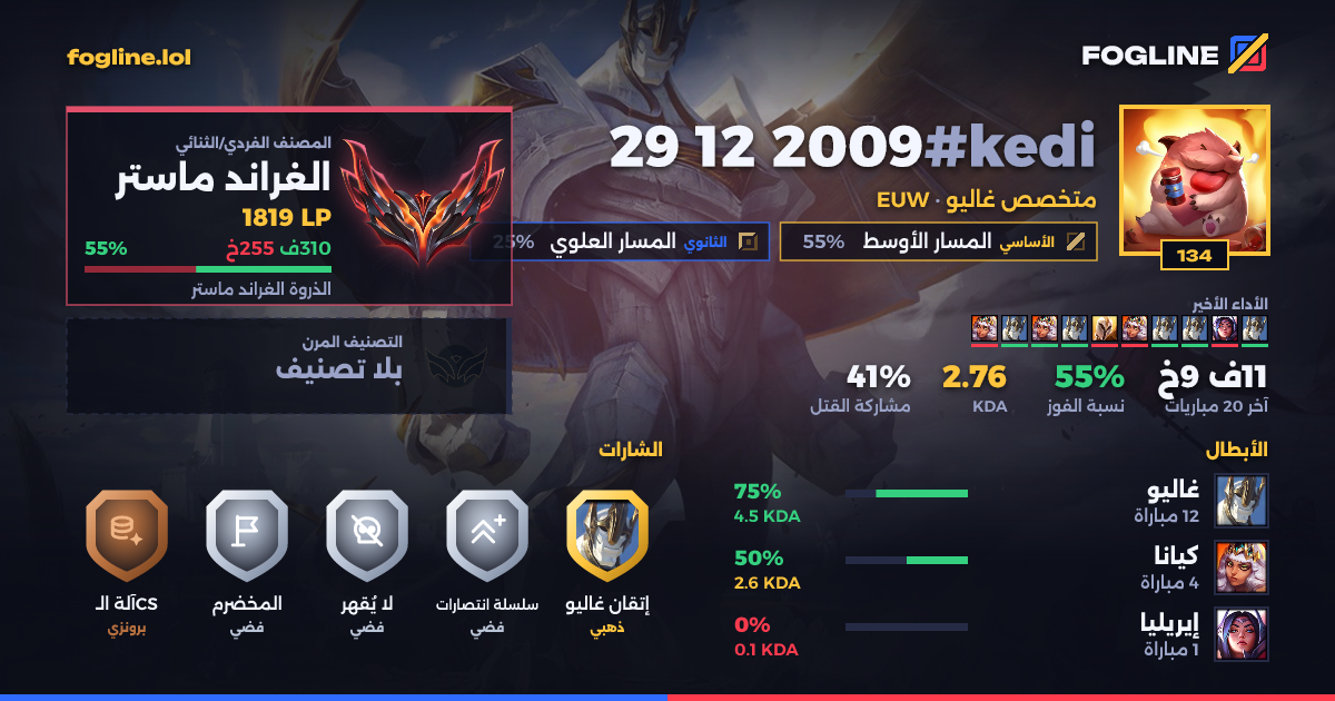 بطاقة المشاركة