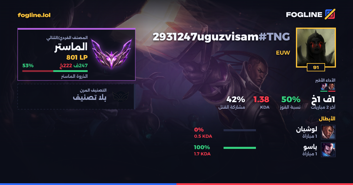 بطاقة المشاركة