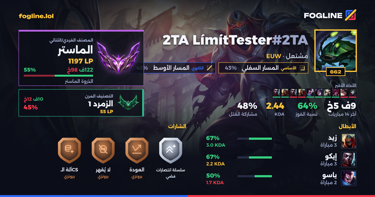 بطاقة المشاركة