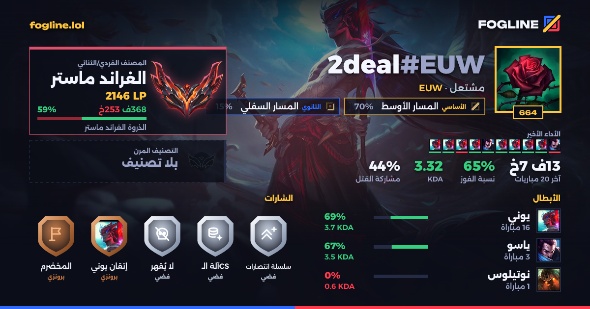بطاقة المشاركة