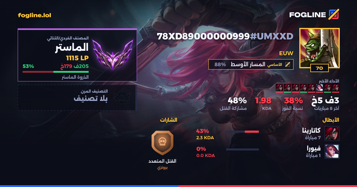 بطاقة المشاركة