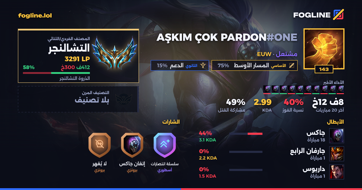 بطاقة المشاركة