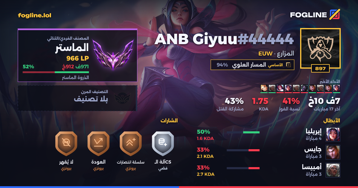 بطاقة المشاركة