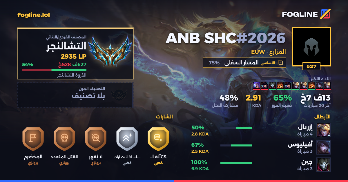 بطاقة المشاركة