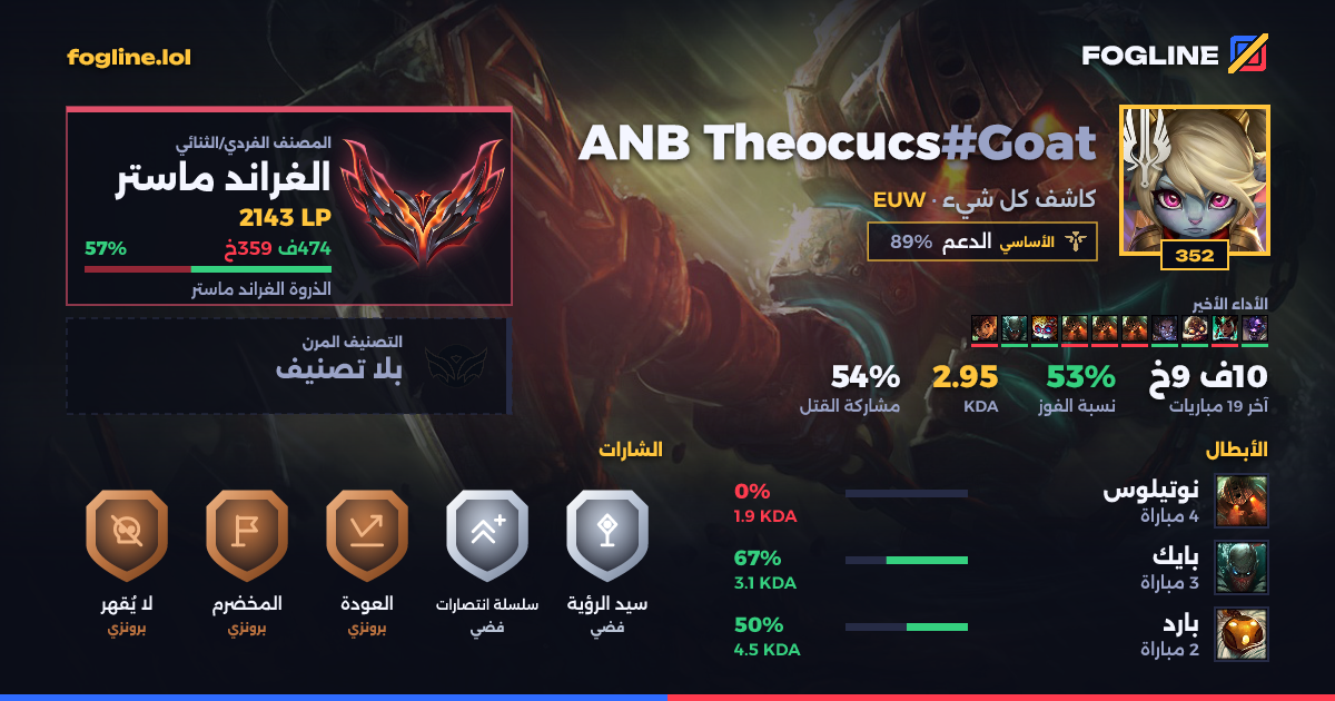 بطاقة المشاركة