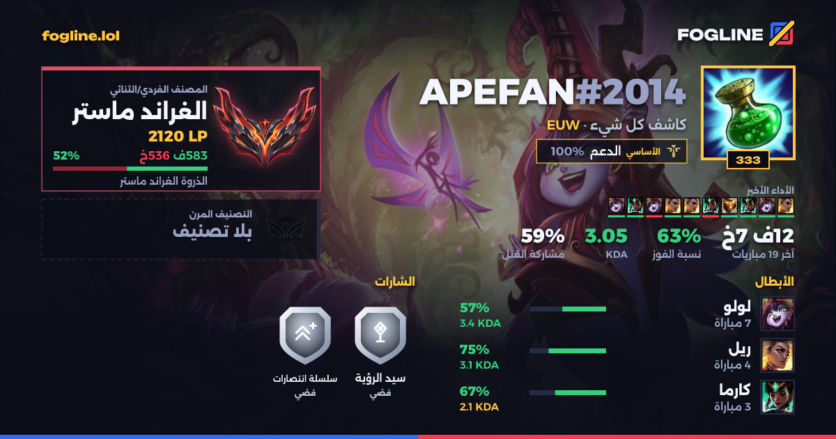 بطاقة المشاركة